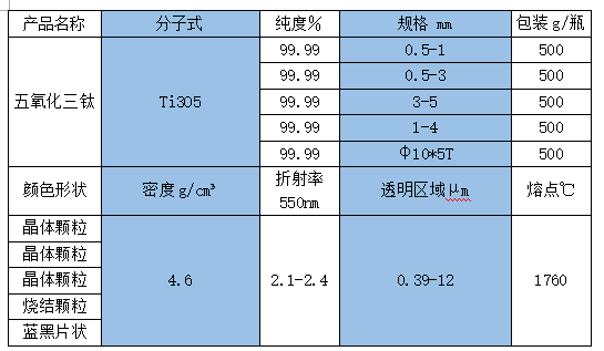 五氧化三鈦.png