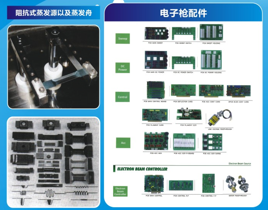 阻抗式蒸發(fā)源